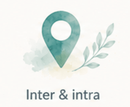 formationintra inter