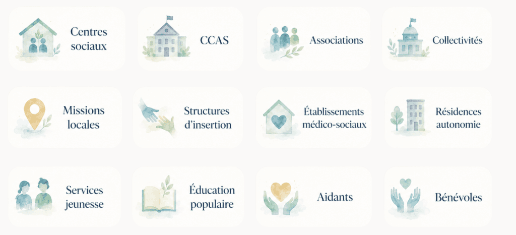 Associations & Collectivités public ass coll